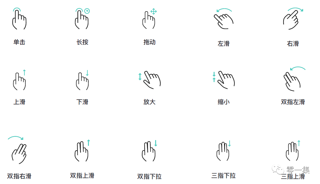 如果抖音增加这10个功能，你最喜欢哪个？